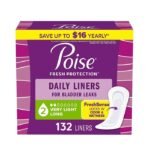 Protectores Diarios Poise 132 Uni
